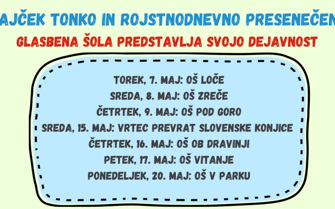 ZMAJČEK TONKO IN ROJSTNODNEVNO PRESENEČENJE